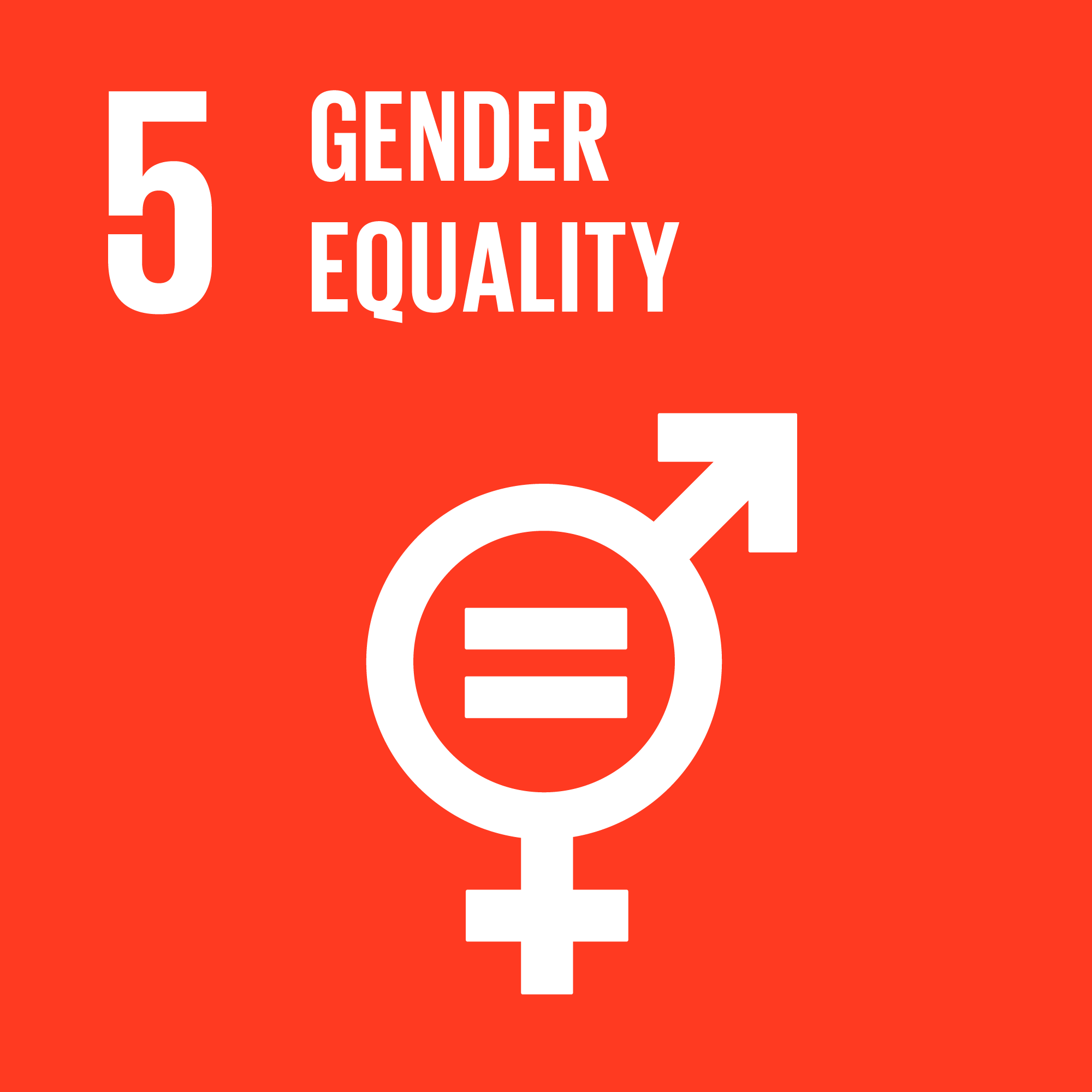 goal 5: Gender equality
